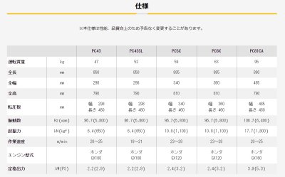 画像3: PC6X 酒井重工業 プレートコンパクター  可倒式ハンドル | 60kg級 転圧機 ホンダエンジン搭載 (3)