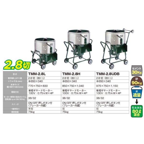画像2: TMM-2.8UDB トンボ工業 TOMBO モルタルミキサ キャーリーアップミキサ 容量80L (2)