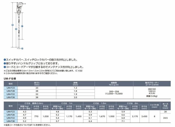 画像2: 三笠産業 UM-F28-0.6m　 軽便バイブレーター 0.6m スタンダード | ミカサ コンクリート打設 (2)