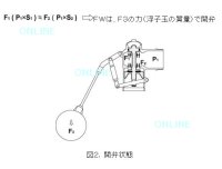 画像2: FW13N 圧力バランス型複式ボ－ルタップ【兼工業　KKK】（銅玉） JIS　