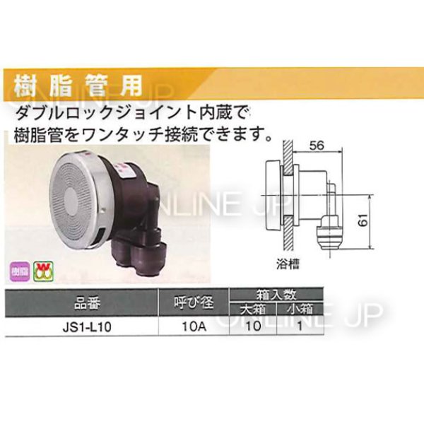 画像3: JS1-L10【オンダ製作所】無極性循環金具　JS型　　L型　ダブルロックジョイント式  10個 (3)