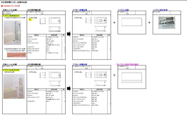 画像2: B-1200P(1)-K-SET/L11-AF　バスタブセット【INAX】 (2)