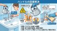 画像2: TH5B0310 お湯側 TOTO 開閉バルブ部 TBF20 TBJ20系 水栓補修パーツ 水漏れ修理 旧9B1135 (2)