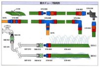 画像3: ND022SD-3+HSS025（SU）【株式会社サンホープ】スーパーディフューザーホースセット