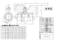 画像1: MZ400  MKフルボアボールバルブ【ミヤコ株式会社】