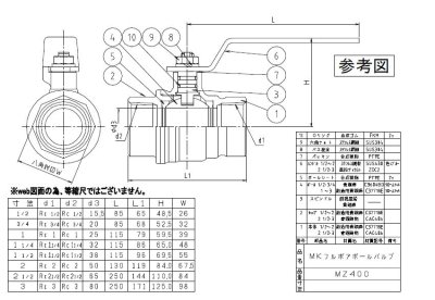 画像1: MZ400  MKフルボアボールバルブ【ミヤコ株式会社】