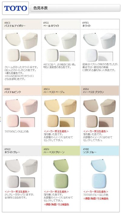 画像2: 【TOTO】　U106用　回転軸　92283SW【納期約3週間ほど】 #SC1（パステルアイボリー）→代替品