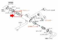 画像1: TH576-4S  Hi-Gシリーズ他　サーモ水栓用　温度調節ユニット部【TOTO】　　