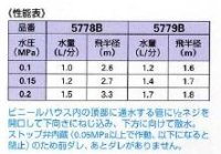 画像1: 5779B ハングスプリンクラー 13 【株式会社カクダイ】