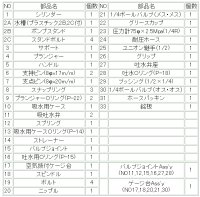 画像2: T-50K【株式会社キヨーワ】手動テスター　