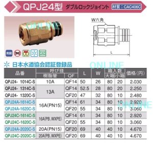 画像1: QPJ24型【QPJ24(A・C)-1620C-S】　ダブルロックジョイント　【オンダ製作所】 (1)