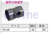 HILTI ヒルティ】 フラッシュアンカー HKD 3/8x(30 ・40)のことなら