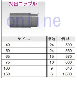 画像1: 持出ニップル　MNU(LBS) (1)