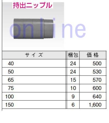 画像1: 持出ニップル　MNU(LBS) (1)