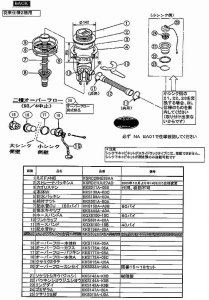 画像1: KSRD21UU27AZ  TY型　流し台用　ストレーナーパッキンA 図面の２番部分のみ　旧KSRD21UU27AD　【ナショナル】　 (1)