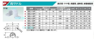 画像1: SDL1  両サドル　 （適合管：サヤ管、保護管、遮熱管、被覆樹脂管）【オンダ製作所】 (1)