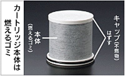 画像3: PZ903 KVK 脱塩素シャワー美清水カートリッジ