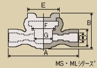 画像1: イノアック　一般13ミリ水量計カバー  MS13A