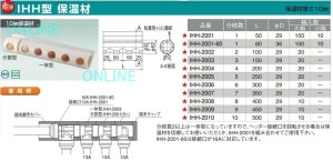 画像1: IHH型　保温材  IHH-2001-60【オンダ製作所】 (1)