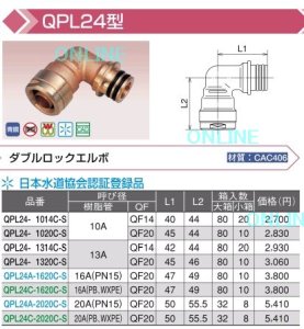画像1: 【QPL24-1314C-S】  -　QPL24型  【オンダ製作所】 (1)