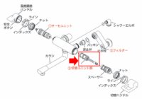 画像1: 【TH577】【TOTO】　Gシリーズ水栓用　シャワー・バス切替弁部　