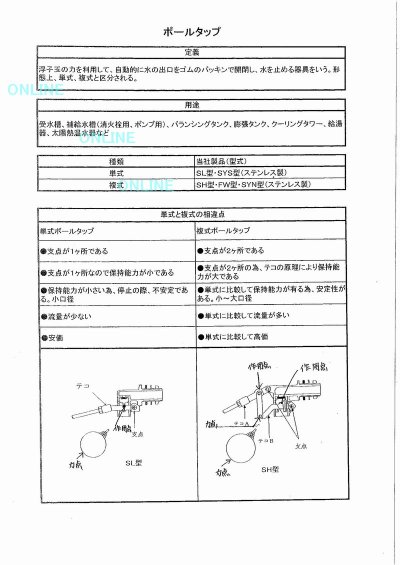 画像1: SYS13【兼工業 KKK】単式ボ－ルタップステン玉