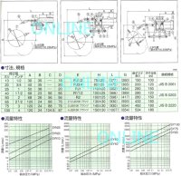 画像1: 複式ボ－ルタップ（ステンレス製） SY100N【兼工業 KKK】