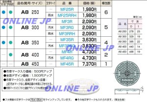 画像1: 積水 　レジコン蓋　　雨水　穴無し　MF25RRH　 (1)