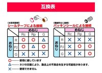 画像2: OK301 ホースニップル【株式会社オーミヤ】