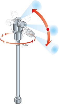 画像4: イチネンTASCO TA352MS エアコン洗浄機 (4)