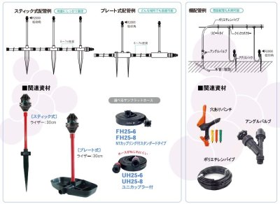 画像3: 【R2K46-G】 低仰角スプリンクラー R2000シリーズ【株式会社サンホープ】　 (3)