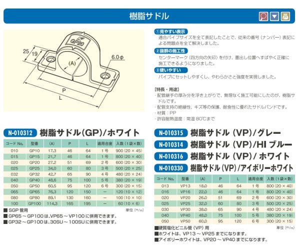 画像2: 010315 日栄インテック 樹脂サドル VP管用 塩ビ管支持金具 絶縁・耐食 (2)