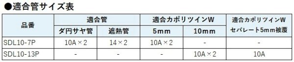 画像3: SDL10-7P / 13P オンダ製作所 ダ円サドル (配管固定金具) 【適合確認可】 (3)
