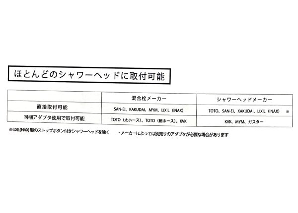画像5: TKS 盗難防止シャワーホース　トレンガ TK-3021　20個 (5)