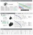 画像2: C50PT510 グローベン 小型循環ポンプ 1.0 (旧 System-X750 C40TC0075) 池 噴水用 (2)