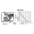 画像2: SERH-50V 工進 エンジンポンプ ハイデルスポンプ 口径50ミリ 4サイクル 超高圧型 (2)