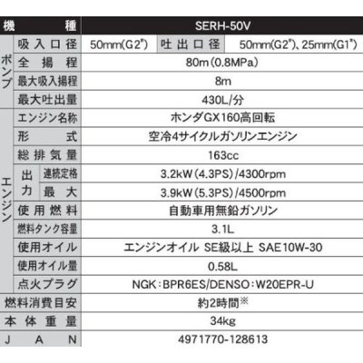 画像3: SERH-50V 工進 エンジンポンプ ハイデルスポンプ 口径50ミリ 4サイクル 超高圧型 (3)