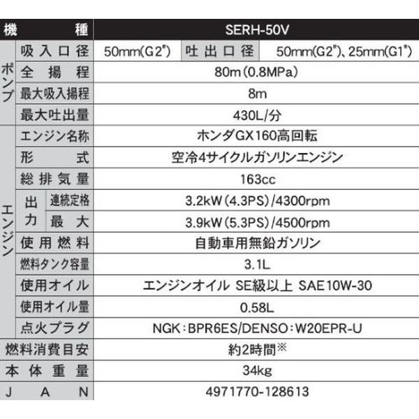 画像3: SERH-50V 工進 エンジンポンプ ハイデルスポンプ 口径50ミリ 4サイクル 超高圧型 (3)