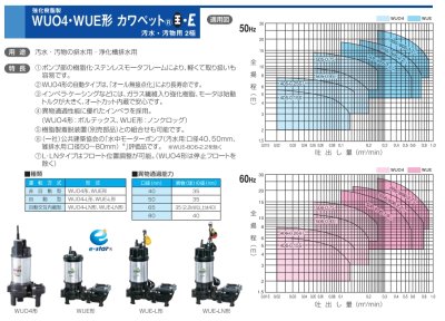 画像2: WUO4-505-0.4TLN 川本製作所 WUO4 強化樹脂製汚水・汚物水中ポンプ 200V 50Hz 3玉自動交互内蔵型 (2)