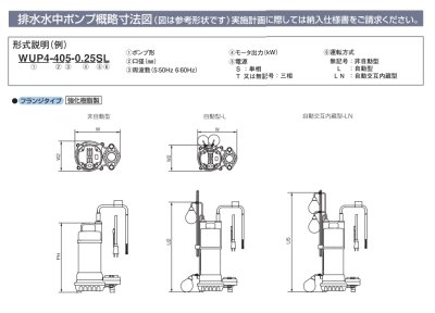 画像3: WUZ4-405-0.25SLN 川本製作所 WUZ4 海水用チタン製水中ポンプ 100V 50Hz 3玉自動交互内蔵型 (3)