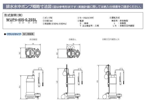 画像3: WUZ4-325-0.15SL　川本製作所　WUZ4 海水用チタン製水中ポンプ　100V　50Hz　2玉自動型 (3)