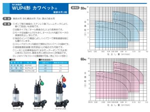画像2: WUP4-505-0.75　川本製作所　WUP4 強化樹脂製排水水中ポンプ　200V　50Hz　非自動型 (2)