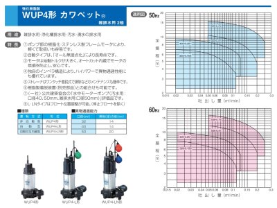 画像2: WUP4-326-0.15SLN 川本製作所 WUP4 強化樹脂製排水水中ポンプ 100V 60Hz 3玉自動交互内蔵型 (2)