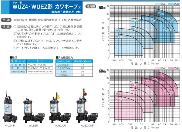 画像2: WUZ4-325-0.15SL　川本製作所　WUZ4 海水用チタン製水中ポンプ　100V　50Hz　2玉自動型 (2)