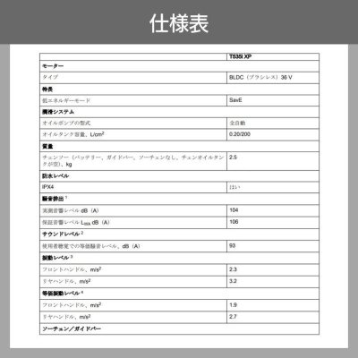 画像4: プロ仕様 535iXP 充電式チェンソー 36V 30cmガイドバー ハスクバーナ (4)