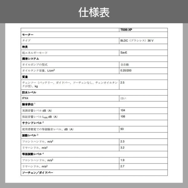 画像4: プロ仕様 535iXP 充電式チェンソー 36V 30cmガイドバー ハスクバーナ (4)