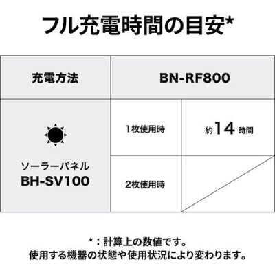 画像6: Victor ポータブルソーラーパネル BH-SV100 | 最大100W 高効率 単結晶 折りたたみ式 (6)