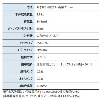 画像2: 共立 KIORITZ チェンソー CS3420G 35cm 25AP-76E エンジン式 チェーンソー やまびこ (2)