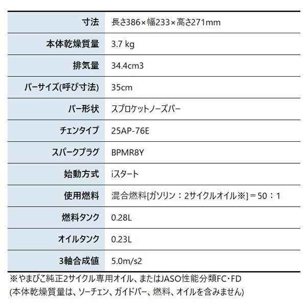 画像2: 共立 KIORITZ チェンソー CS3420G 35cm 25AP-76E エンジン式 チェーンソー やまびこ (2)