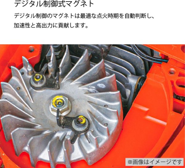 画像5: 共立 KIORITZ チェンソー CS3420G 35cm 25AP-76E エンジン式 チェーンソー やまびこ (5)